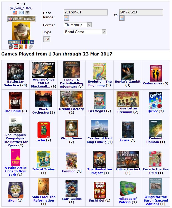 Gamed Played as per 23rd March 2017