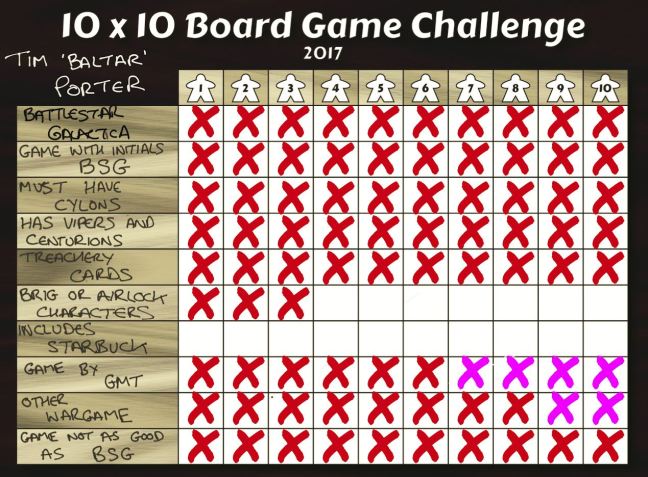 October the 4th 10x10 Challenge