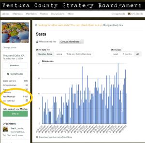 When is 1500 not 1500... when it says 1487